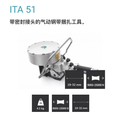 意大利ITATOOLS打包机配件ITA51