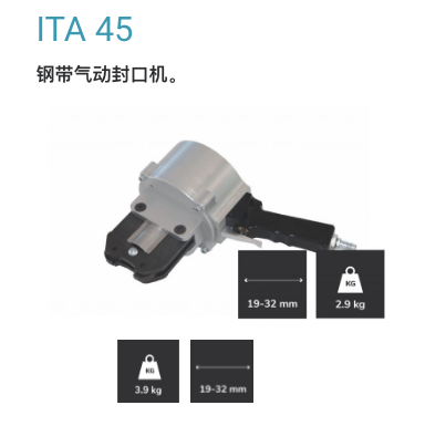 意大利ITATOOLS打包机配件ITA45