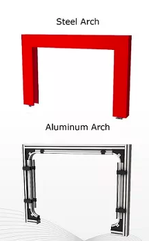 台湾PACKWAY打包机送带槽生产厂家